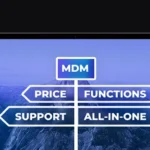 banner with laptop and graphics, Proget MDM signpost, price, features, support, All-in-One