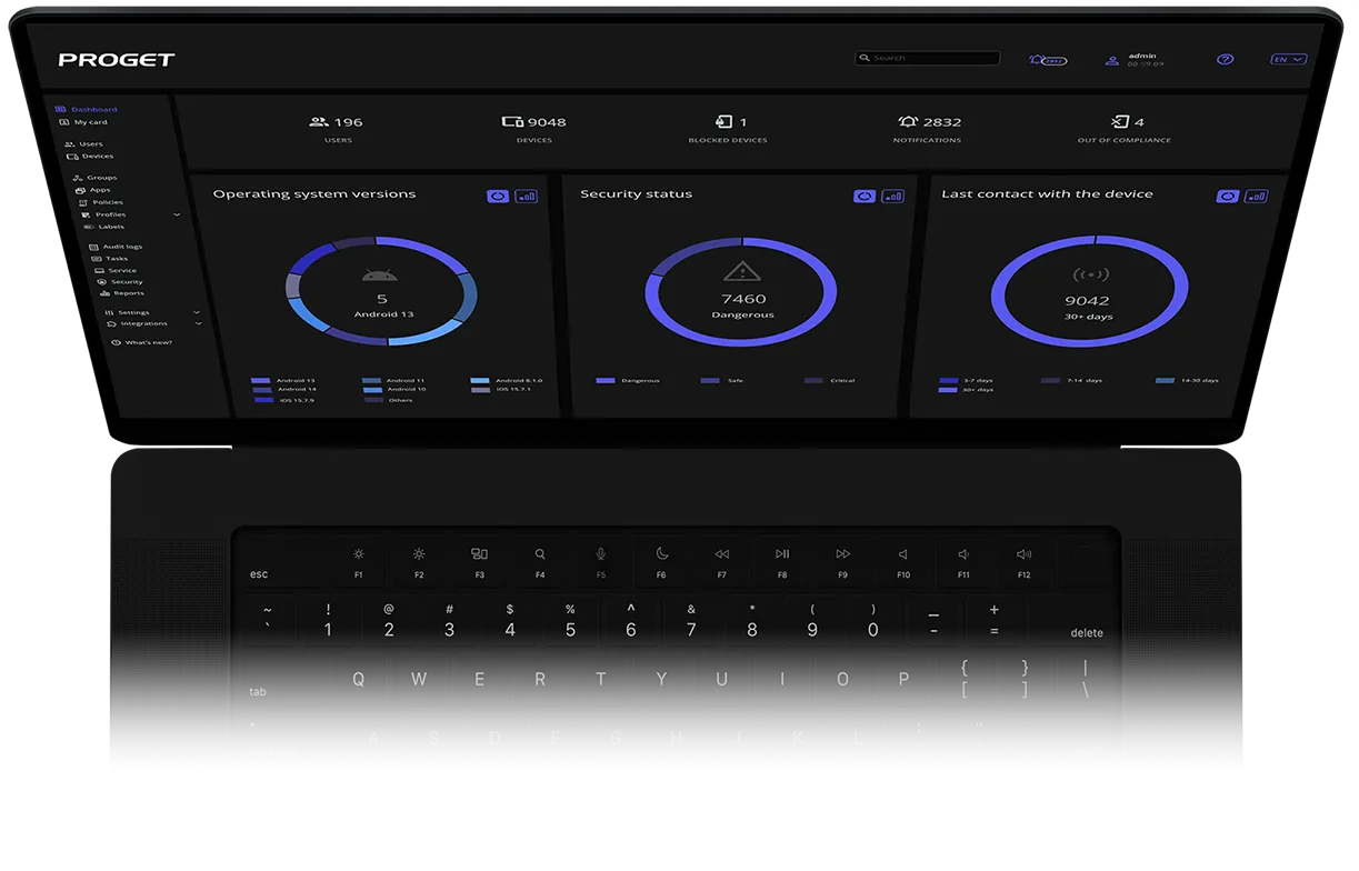Proget console on mobile device (laptop)